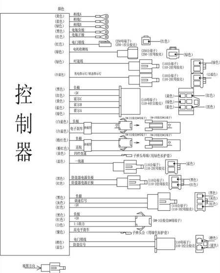 圖片關鍵詞